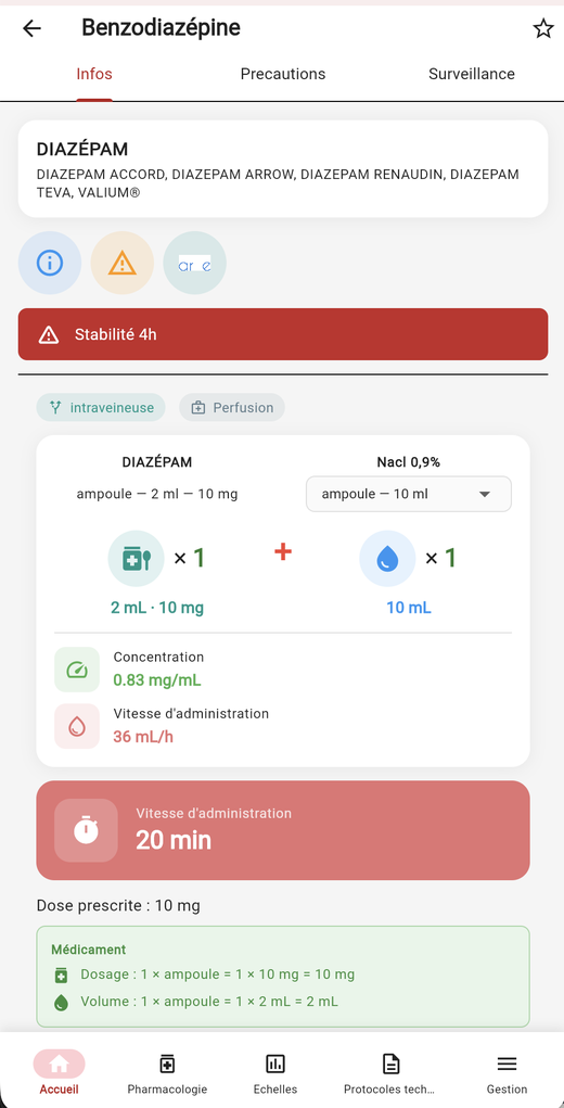 Application Rhésus sur mobile